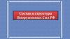 Состав и структура Вооруженных Сил РФ