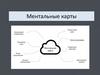 Ментальные карты