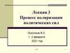Процесс поляризации политических сил.  Лекция 3