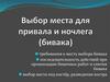Выбор места для привала и ночлега (бивака)