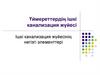 Үймереттердің ішкі канализация жүйес.і Ішкі канализация жүйесінің негізгі элементтері