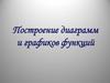 Построение диаграмм и графиков функций