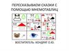 Пересказываем сказки с помощью мнемотаблиц