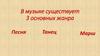 Песня. Танец. Марш. Основные жанры музыки