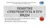 Понятие суверенитета и его виды