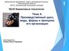 Производственный цикл, виды, формы и принципы его организации