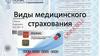 Виды медицинского страхования