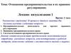 Отношения предпринимательства и их правовое регулирование. Лекция-визуализация 1
