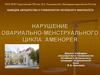 Нарушение овариально-менструального цикла. Аменорея