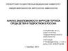 Анализ заболеваемости вирусом Герпеса среди детей и подростков в России