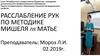 Расслабление рук по методике Мишеля ля Матье