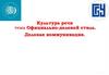 Официально-деловой стиль. Деловая коммуникация