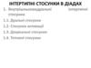 Інтертипні стосунки в діадах. Внутрішньоквадральні стосунки