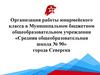 Организация работы юнармейского класса
