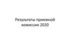 Результаты приемной комиссии 2020