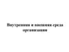 Внутренняя и внешняя среда организации