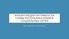 Анализ медиа активности главы Республики Крым в социальных сетях