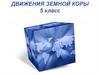 Движения земной коры