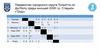 Первенство городского округа Тольятти по футболу среди юношей 2006 г.р. Стадион «Труд»