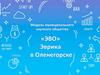 Модель муниципального научного общества «ЭВО» Эврика в Оленегорске