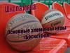 Основные элементы игры в баскетбол