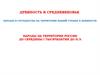 Народы на территории России до середины I тысячелетия до н.э