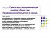 Семья как экономическая ячейка общества. Предпринимательство в семье