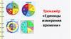 Единицы измерения времени