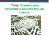 Взаимосвязь объектов в архитектурном макете