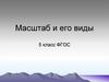 Масштаб и его виды