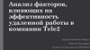Анализ факторов, влияющих на эффективность удаленной работы в компании Tele2