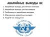 Аварийные  выходы ВС. Правила пожарной безопасности в РФ