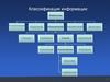 Классификация информации