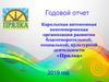 Годовой отчет. Карельская автономная некоммерческая организация  «Прялка»