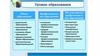 Система дошкольного образования