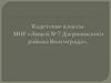 Кадетские классы МОУ Лицей №7 Дзержинского района Волгограда