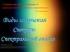 Виды излучения. Спектры. Спектральный анализ