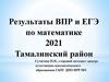 Результаты ВПР и ЕГЭ по математике 2021