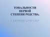 Тональности первой степени родства