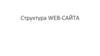 Правила оформления WEB-сайта