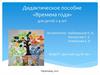 Дидактическое пособие «Времена года»