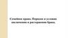 Семейное право. Порядок и условия заключения и расторжения брака