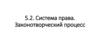 Система российского права. Законотворческий процесс