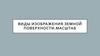 Виды изображения земной поверхности. Масштаб