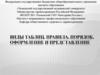Виды таблиц. Правила, порядок, оформление и представление