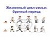 Жизненный цикл семьи