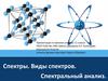 Спектры. Виды спектров