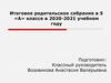 Итоговое родительское собрание в 5 классе