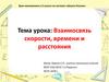 Взаимосвязь скорости, времени и расстояния