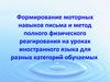 Формирование моторных навыков письма и метод полного физического реагирования на уроках иностранного языка